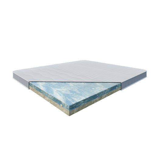Premium Kaltschaum/Gelschaum Wendetopper