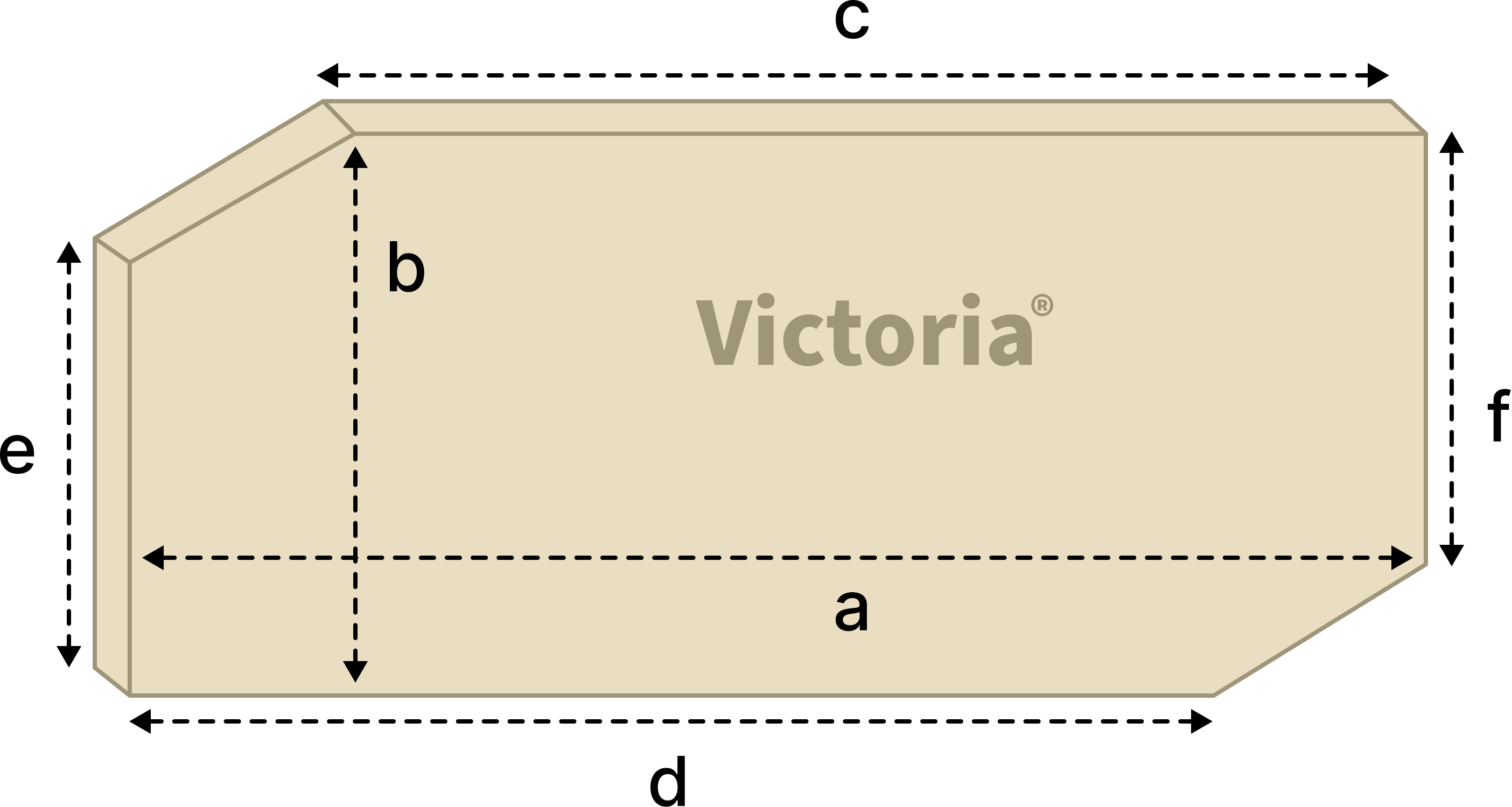 Matratze mit zwei parallelen Eckabschnitten
